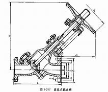 直流式波紋管截止閥WJ45H(圖1) 直流式波紋管截止閥WJ45H(圖1)